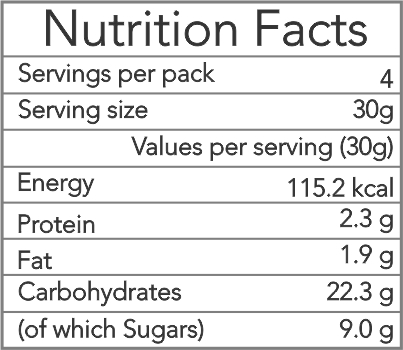 Turq Tracker Snack Mix